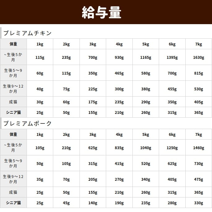 ����ȥ꡼������ ��ȥ�ȡá�ǭ�ѡۥե����饤�󥢥ɥХ� �������ȥ��å� 5����ʥץ�ߥ�������󡢥ץ�ߥ���ݡ�������������ȥޥȡ��ե��å�����ȥޥȡ���������٥����֥�ˡ�ǭ��������ܿ�