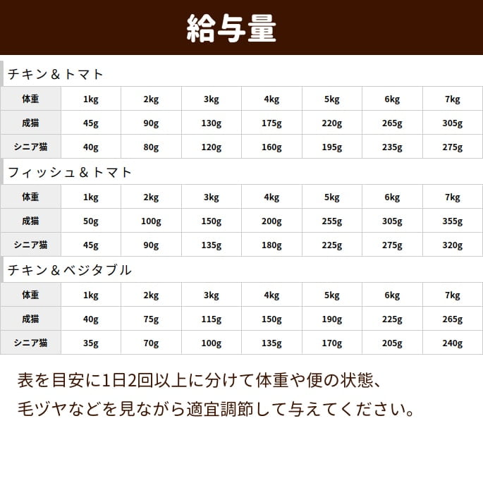 ����ȥ꡼������ ��ȥ�ȡá�ǭ�ѡۥե����饤�󥢥ɥХ� �������ȥ��å� 5����ʥץ�ߥ�������󡢥ץ�ߥ���ݡ�������������ȥޥȡ��ե��å�����ȥޥȡ���������٥����֥�ˡ�ǭ��������ܿ�