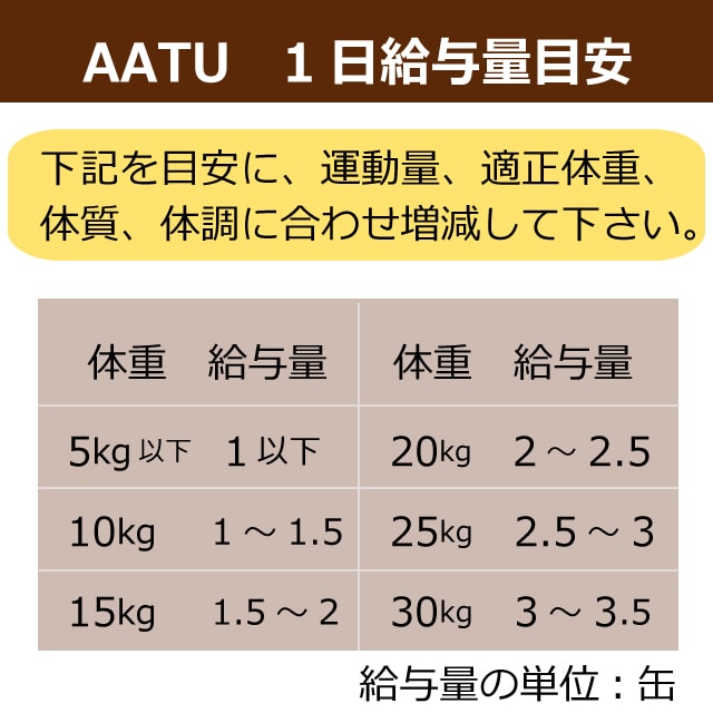 ���䡡AATU�ʥ����ȥ����� ���̵͡�400g  �ɥå��ա��ɡ������åȥա��ɡ�������ܿ�