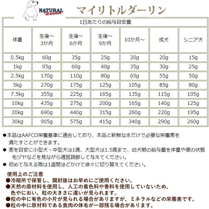 ʥϡ٥ ޥȥ1[1.1kg]NEWѥå