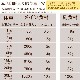 ǭ ù񻺡ߥ ڿʷܥߥۡa0018ۡǤޤۢǭˤ⤴Ѥޤ