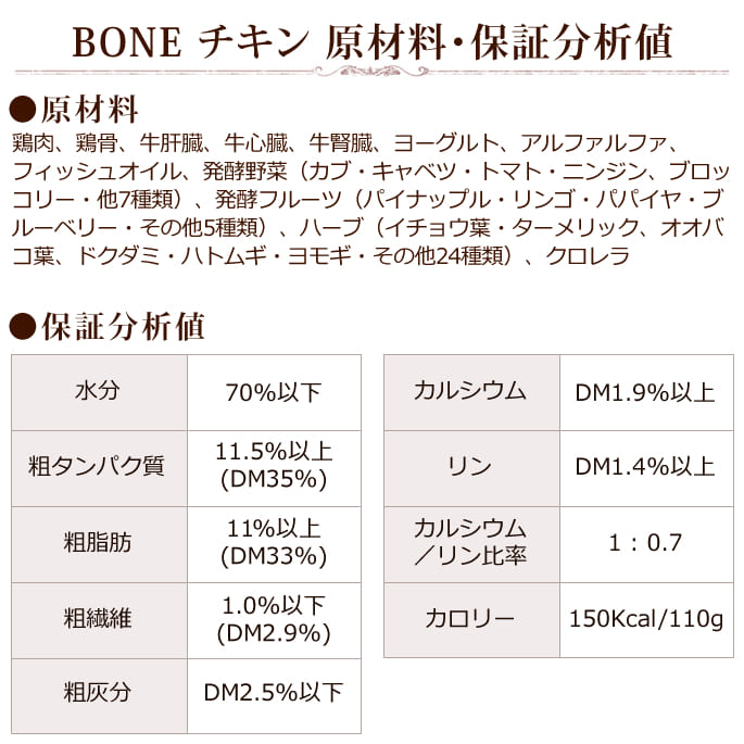 ���� ������BONE ������600g��5�ޡ��äޤȤ��㤤���ޤ��դ���ȯ������۹�οʲ����������ա��ɡ�a0247��
