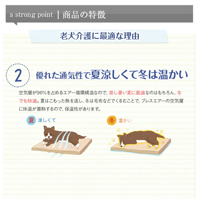 Ϸ���ѡ��ڥåȥ����ޥå�NEO��S��������|���˥������ֲ����ӥ�