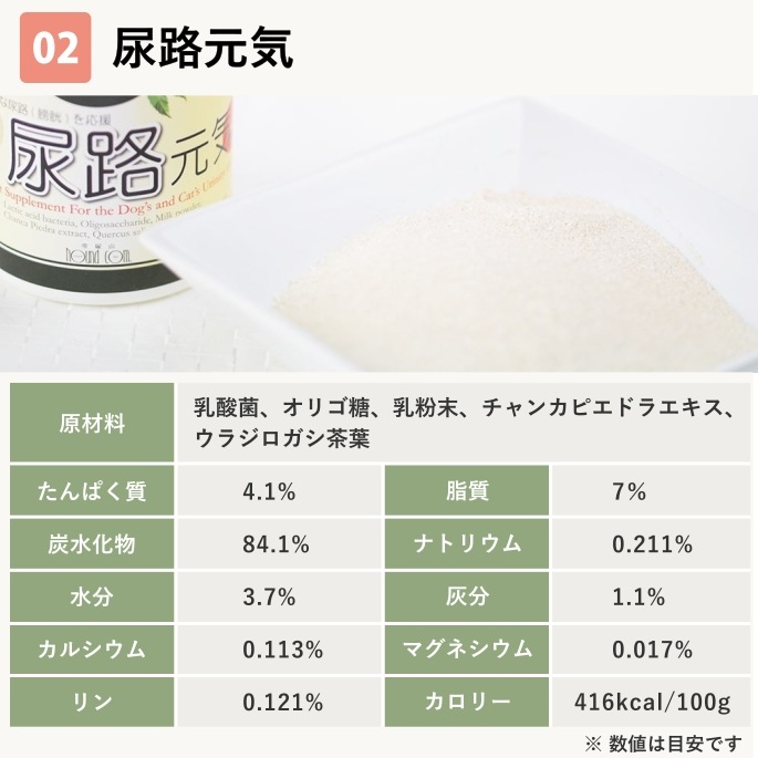 ʥϡ٥ˡNHեå1.1kg1&Ǣϩ90g ѡ