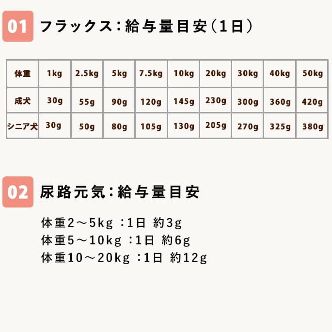 ʥϡ٥ˡNHեå1.1kg1&Ǣϩ90g ѡ