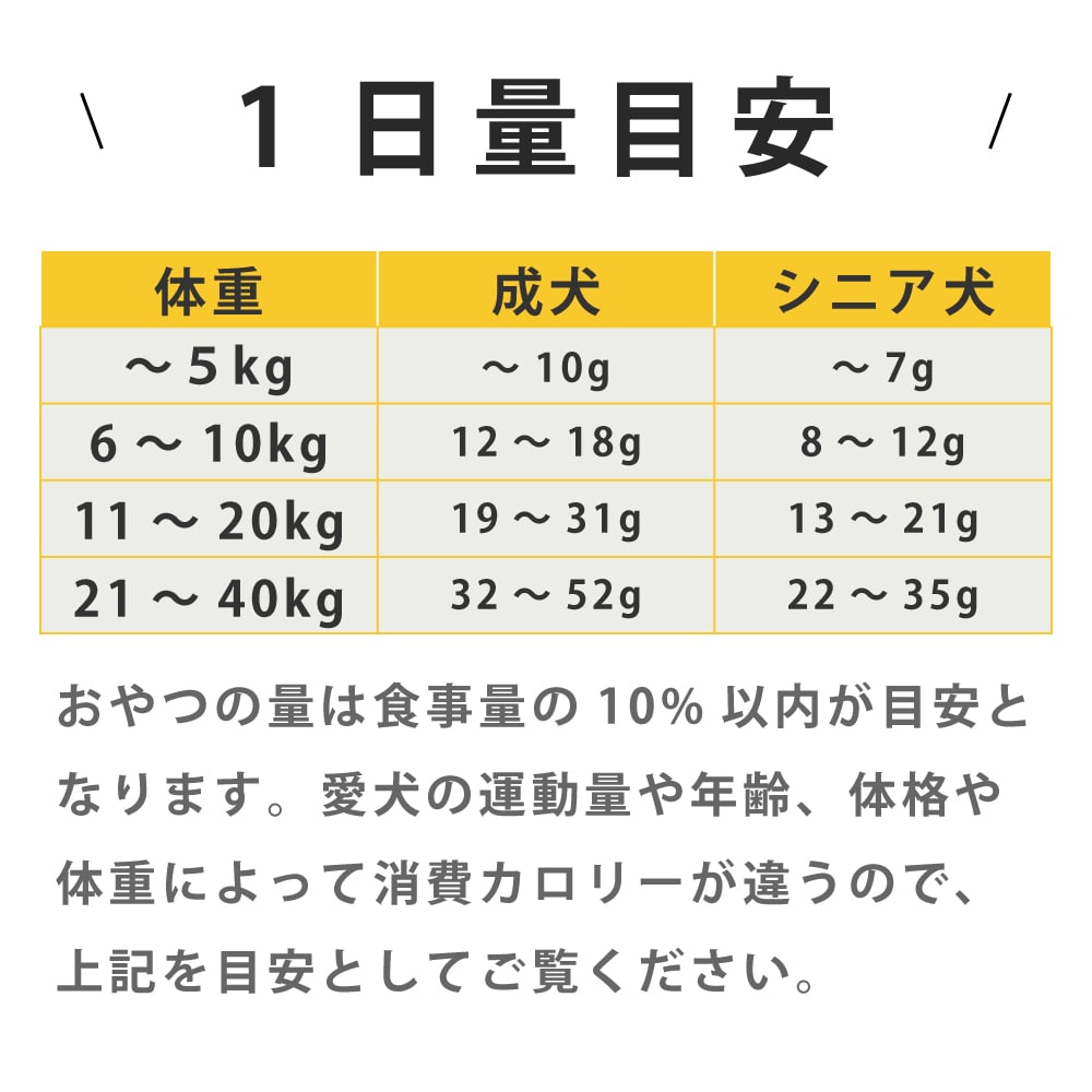ѤġΤ 30g̵źå㡼