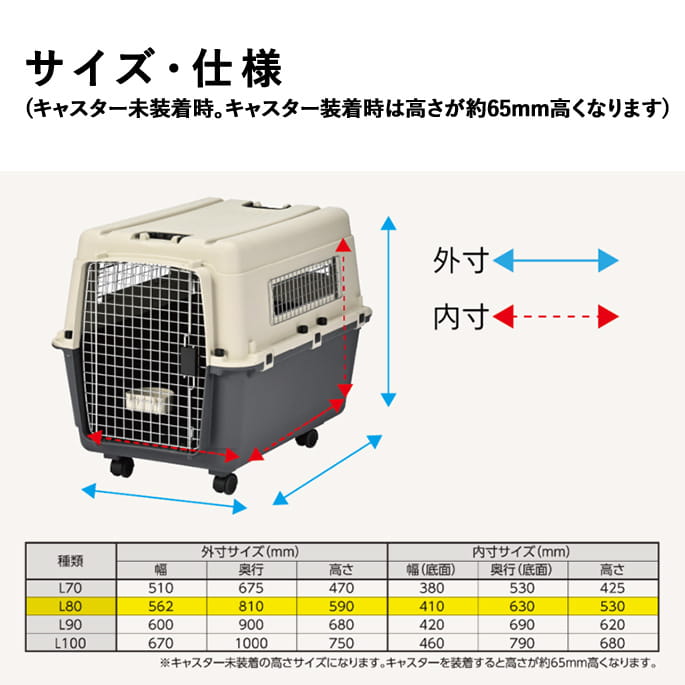 ペットキャリー｜inuneru クレートL80 中型犬用｜ドックフードの通販