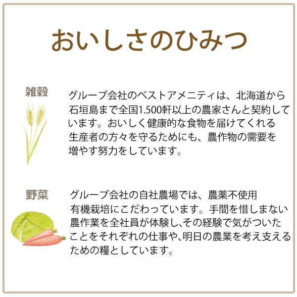 ���˥ޥ��󡡸��λ��򤴤Ϥ󥦥��åȡ����������ʥ������ 100g��������ܿ�