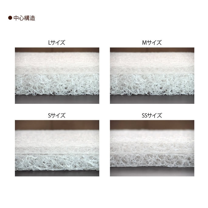 �ڥåȥ����ޥå�NEO��S��������| �����ѡ��ֲ����ӥ�