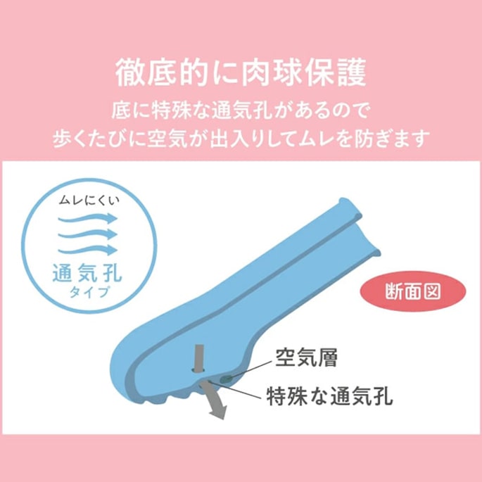 �����ѥ֡��� �ѥ��ƥ��ȡ�S��M��L����������2­����� �����ݸ� ���ߤ����