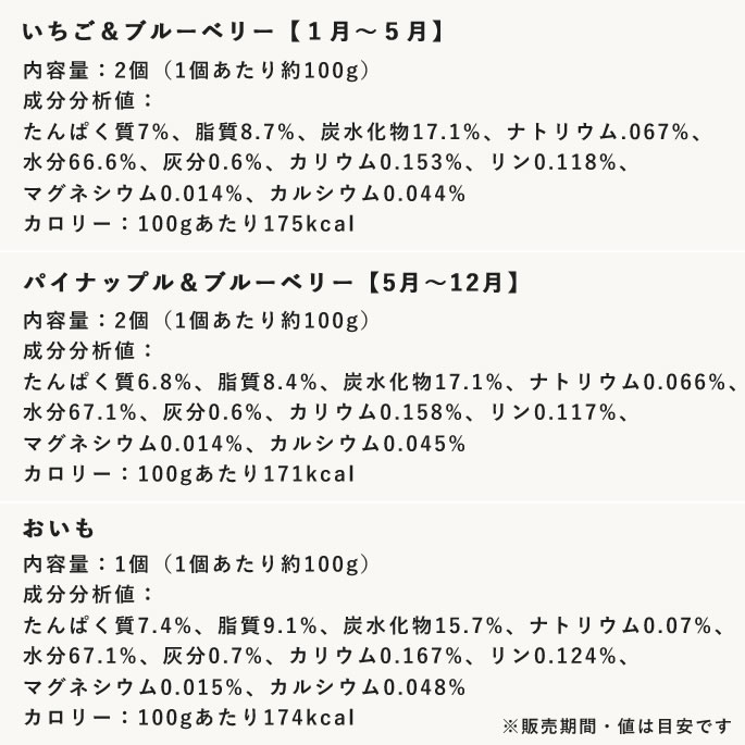 ������ �ϥåԡ����åץ����� 2��3�ĥ��åȡڥϥ���ɥ��࿩Ʋ��