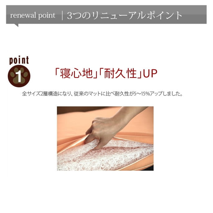 �ڥåȥ����ޥå�NEO��L��������| �����ѡ��ֲ����ӥ�