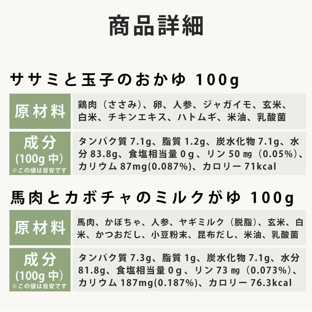 Ū̥꡼۰ ¡ͥ¿ȥȥåȡ100g4/100g28ޥåȡ