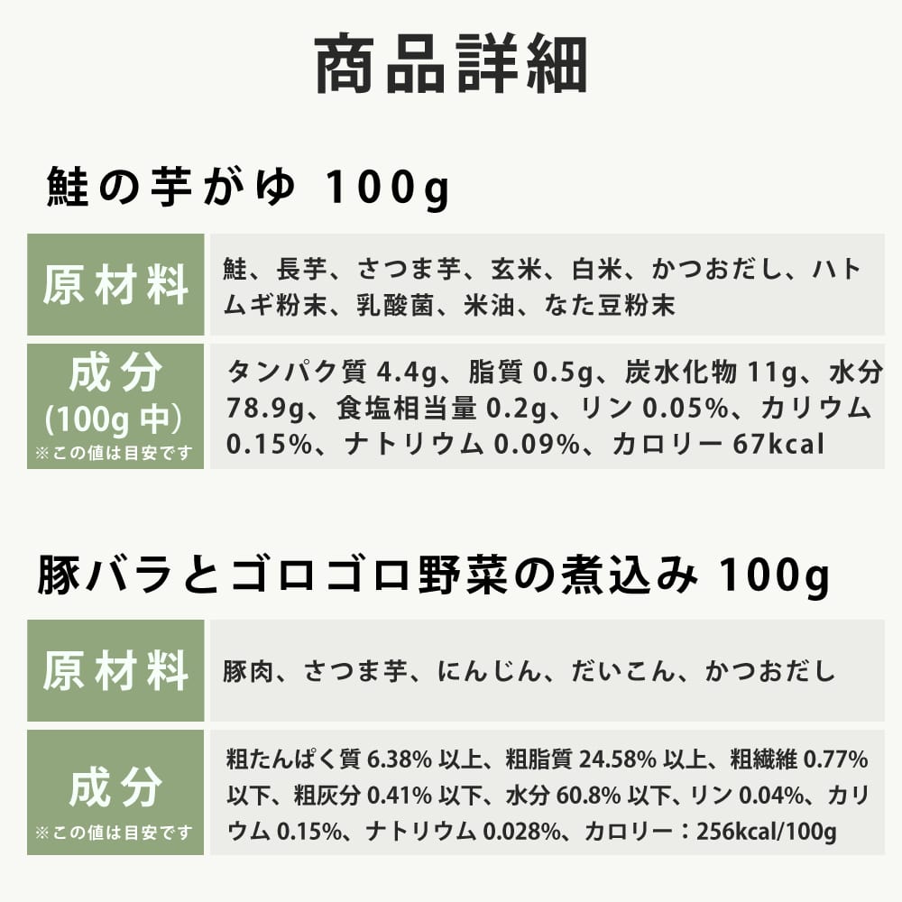 Ū̥꡼۰ ¡ͥ¿ȥȥåȡ100g4/100g28ޥåȡ