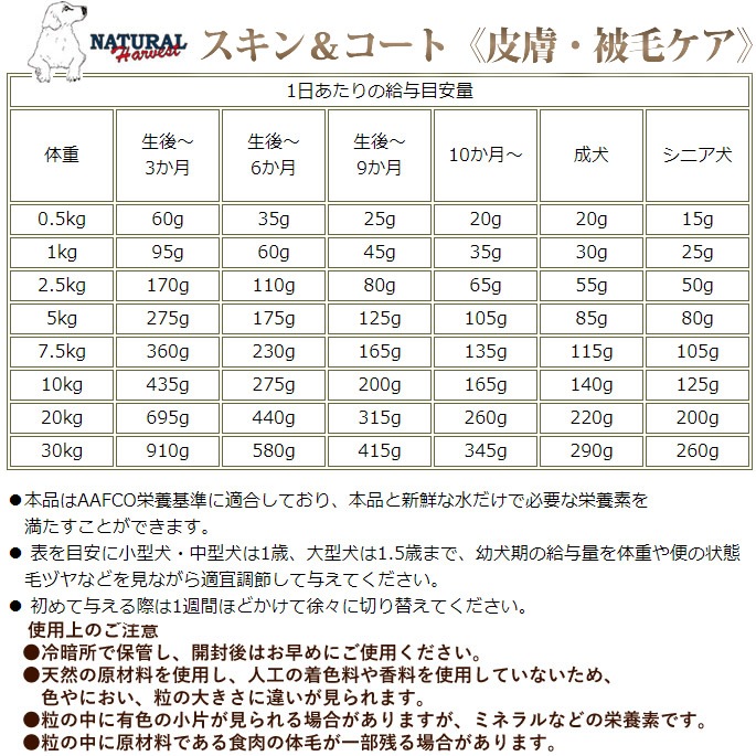 ʥϡ٥ ȡ1[1.1kg]NEWѥå