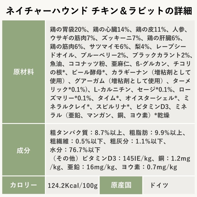 テラカニス ネイチャーハウンド 400g 選べる3つの味 ビーフ＆鹿肉