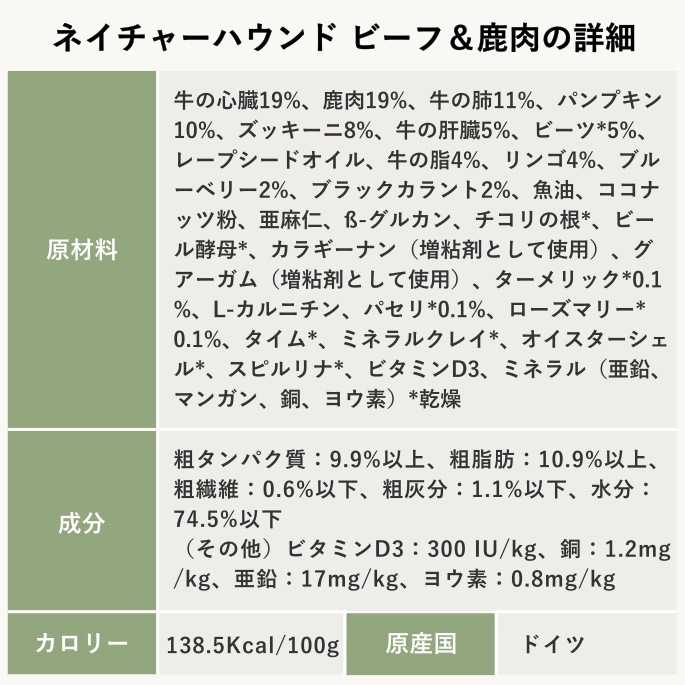 �ƥ饫�˥����ͥ����㡼�ϥ���� 400g�����٤�3�Ĥ�̣ �ӡ��ա�����/���������ӥå�/�������������å��������ѥ���ץ꡼�ȿ�