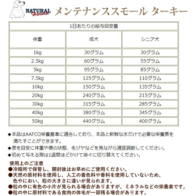 ʥϡ٥ ƥʥ󥹥⡼롡1[1.1kg/1.1kg6/6kg/50g]NEWѥå