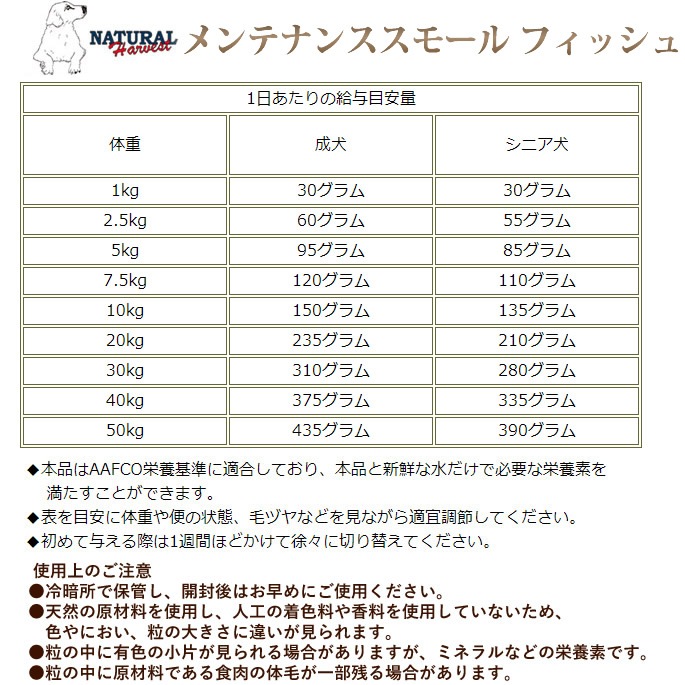 �� �ʥ�����ϡ��٥��� ���ƥʥ󥹥��⡼�롡�ե��å��塡1��[1.1kg]/ 1.1kg��6��/6kg/50g��NEW�ѥå�����