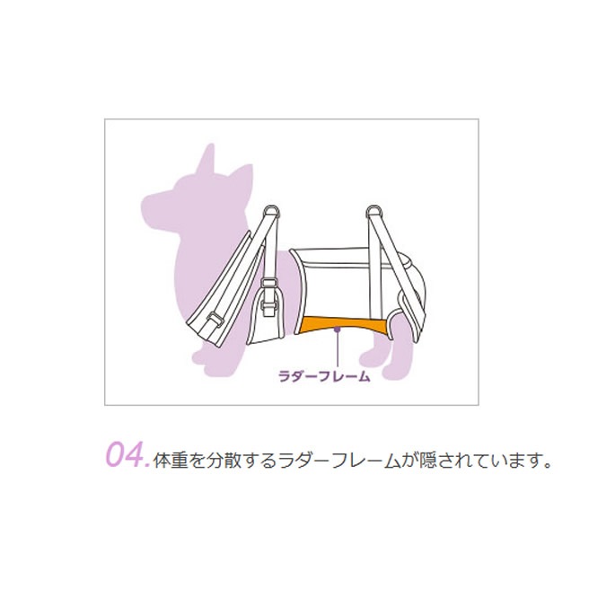 �������ϡ��ͥ� LaLaWalk���������ѡ��ܡ������ߥ⥶