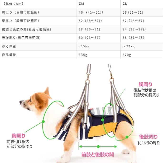 �������ϡ��ͥ� LaLaWalk���������ѡ��ܡ������ߥ⥶