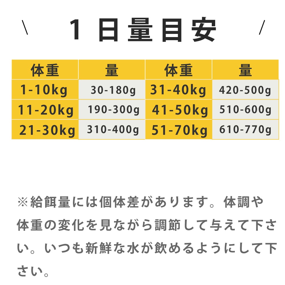 �� FORZA10��ˡ���ø��� �ǥ�⥢���ƥ���(���楱��) ��250g / 1.5kg / 4kg / 10kg��(�ե���ĥ��ǥ�����)��250g��1.5kg����γ�ʥߥˡˡ�4kg��10kg����γ�ʥߥǥ�����ˡ�10kg�Ϥ����󤻸�ȯ���Τ��ᤪ�Ϥ��ޤ�1�������١�