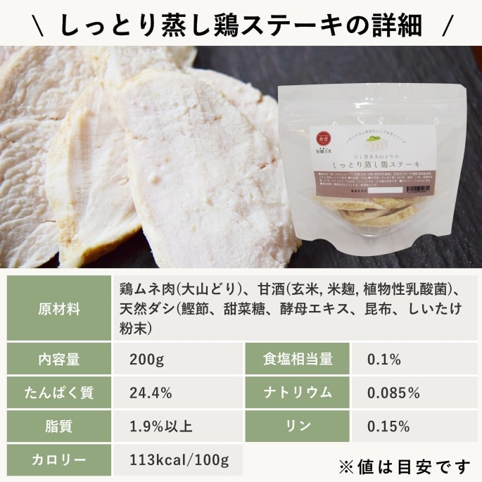 ǭ̵ź 绳ɤξܥơ 200gڥϥɥ࿩ƲۡۡڤȤäƤ꡼