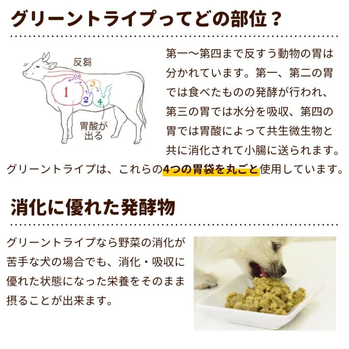 缶詰ドッグフード｜Tripett（トライペット） ニュージーランドラム