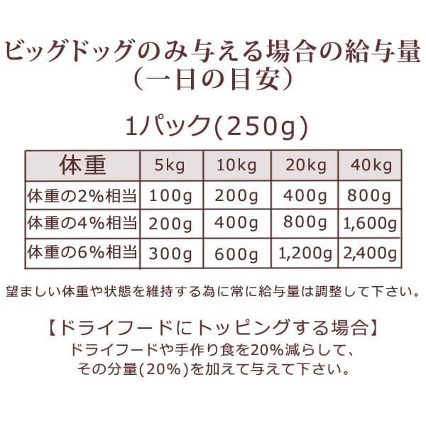 ���� �����åӥå��ɥå� ���������ڥ����ޥ˥���������12���� ���ᥬ3�ȥ��ߥλ���˭�١�