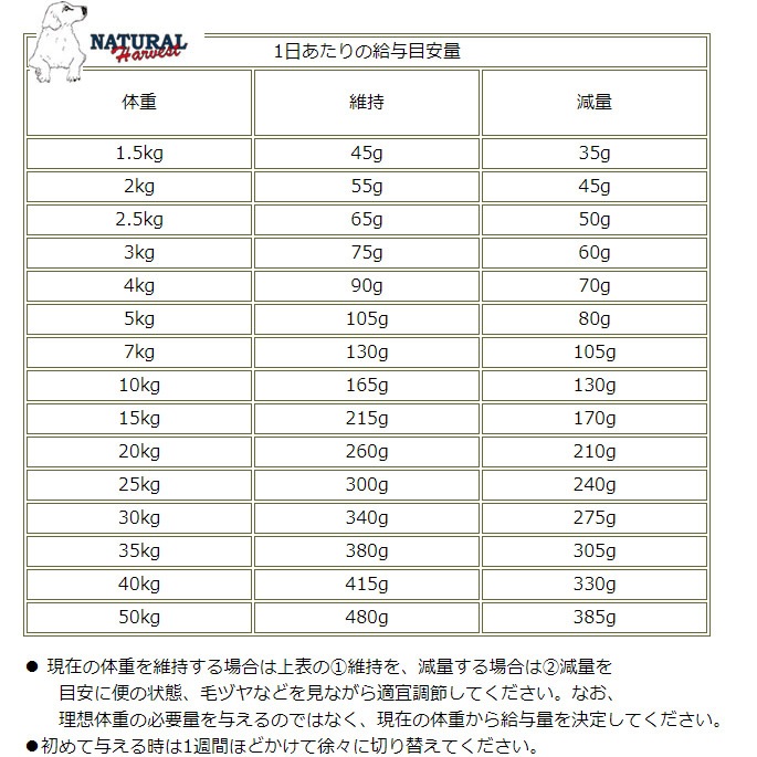 ʥϡ٥ 쥸 1[1.1kg]NEWѥå