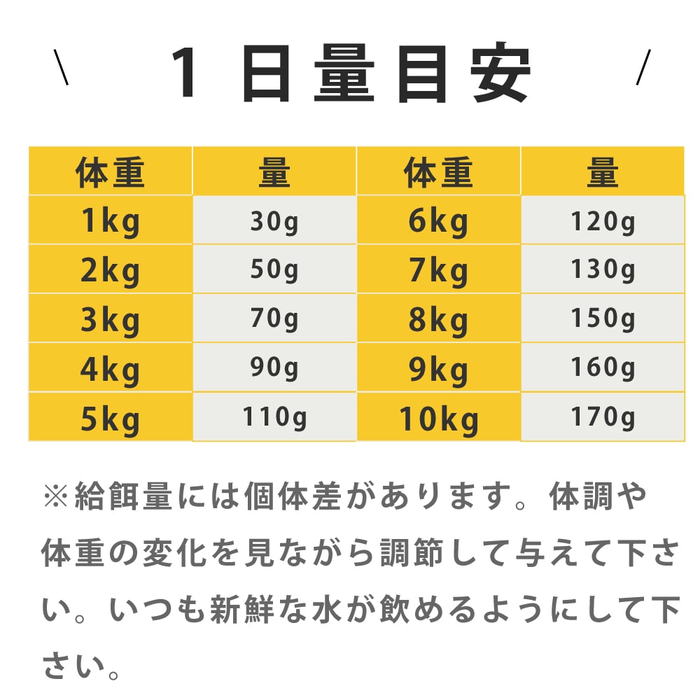 �� FORZA10��ˡ���ø��� �����������ƥ���(������) ��250g / 1.5kg / 4kg / 10kg��(�ե���ĥ��ǥ�����)��250g��1.5kg����γ�ʥߥˡˡ�4kg��10kg����γ�ʥߥǥ�����ˡ�4kg��10kg�Ϥ����󤻸�ȯ���Τ��ᤪ�Ϥ��ޤ�1�������١�