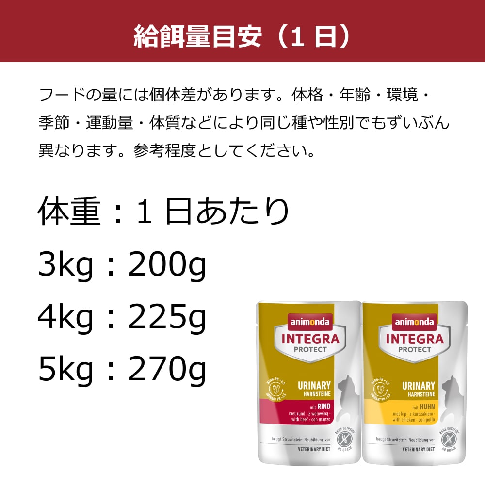 ���˥�����ǭ����ƥ���ץ��ƥ��� pH���� ���ȥ�Х��ȷ��� �ѥ��� 85g �ڷܡۡڵ��ۡ�������ˡ��������åȥա���