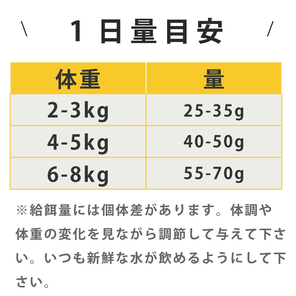 ǭ FORZA10��ˡ���å�ʡ��륢���ƥ���(��¡����)  400g/1.5kg  �ե���ĥ��ǥ����� ����åȥա���