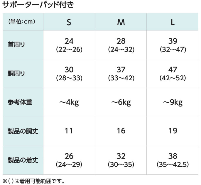 ϡͥ LaLaWalkåѡݡѥåդ