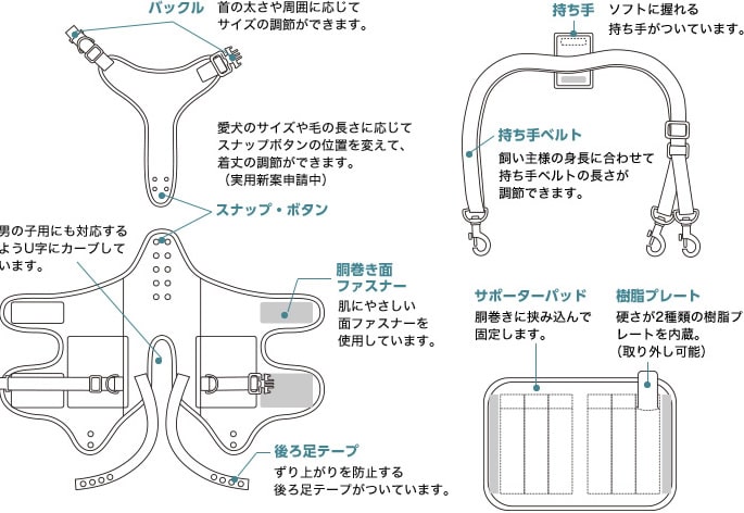 ϡͥ LaLaWalkåѡݡѥåդ