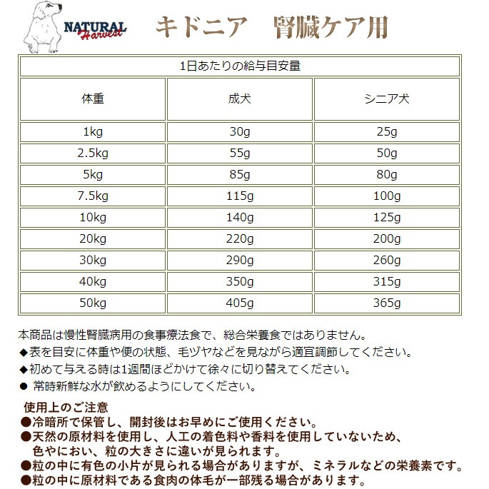 ナチュラルハーベスト キドニア 1袋[1.1kg] 腎臓ケア用食事療法