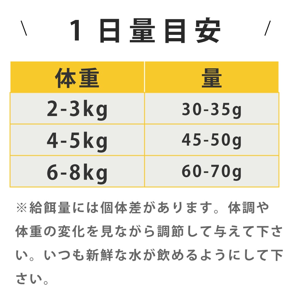 ǭ FORZA10��ˡ���å���ʥ꡼�����ƥ���(���ȥ�Х��ȷ��Х���)  400g/1.5kg  �ե���ĥ��ǥ����� ����åȥա��ɡ���1.5kg�Ϥ����󤻸�ȯ���ʤ��Ϥ��ޤ�1�������١�