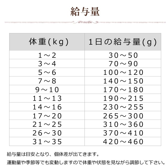 FORZA10ˡåǥ꡼٥(ȱ֥) 2kg(եĥǥ)a0350ۥɥåա