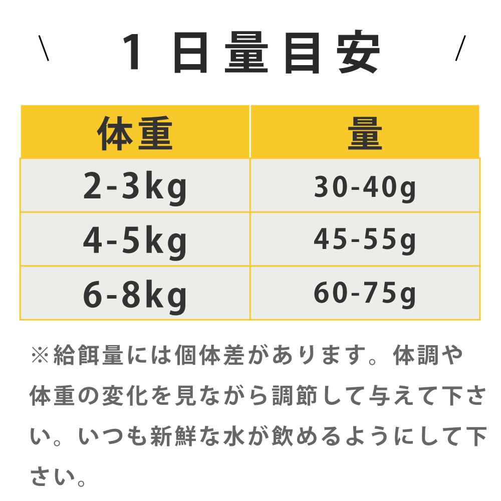 ǭ FORZA10��ˡ���å���ƥ��ƥ��ʥ륢���ƥ���(��Ĳ����)  400g/1.5kg  �ե���ĥ��ǥ����� ����åȥա��ɡ���1.5kg�Ϥ����󤻸�ȯ���ʤ��Ϥ��ޤ�1�������١�