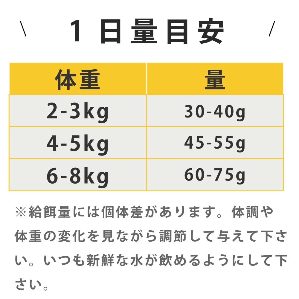 ǭ FORZA10��ˡ���åϥ��ݥ���른���˥å������ƥ���  400g/1.5kg  �ե���ĥ��ǥ����� ����åȥա��ɡ���1.5kg�Ϥ����󤻸�ȯ���ʤ��Ϥ��ޤ�1�������١�