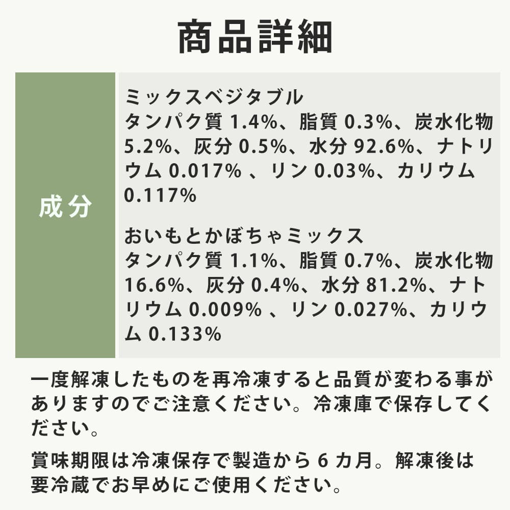 ǭ ڡߥå٥֥/Ȥܤߥå1ޡ150g/2ޡ300g ۡޤ꿩꡼