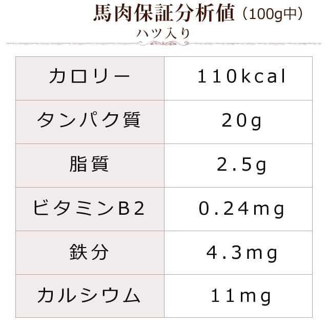  ࡡϥߥʬȥ졼3kgǭˤ⤴Ѥޤ