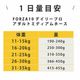 FORZA10�åǥ��꡼�ץ���������ȥۡ�����600g / 1.5kg / 3.6kg / ��γ12kg����12kg�Ϥ����󤻤�ȯ���ʤ��Ϥ��ޤ�1�������١� ���������˥����� Daily Pro