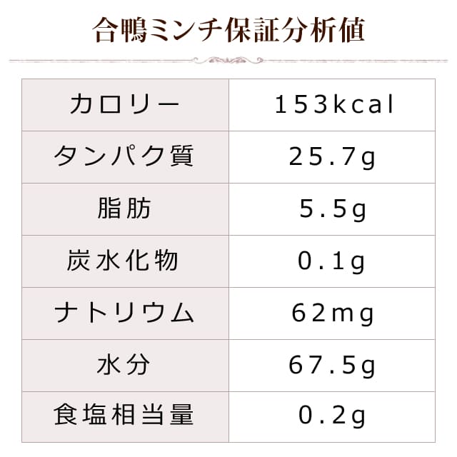 ǭ�� ���������3kg ��ʬ���ȥ졼