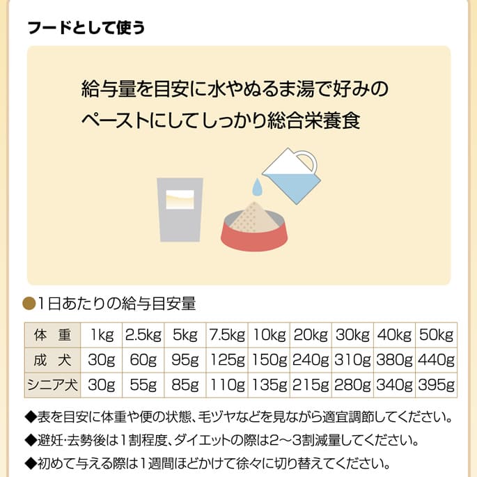 �ʥ�����ϡ��٥��� �ɥå��ա��� ���ʤ������ɡ��ѥ����������ס��դ꤫����������ܿ�