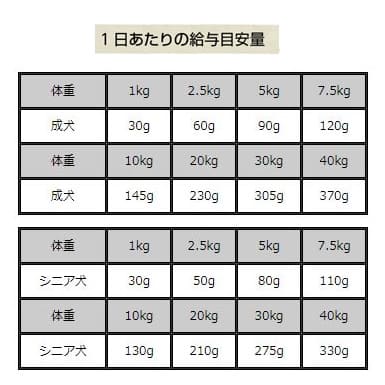 ʥϡ٥ ɥåա Хɥץ饹600硡ѥסܿ