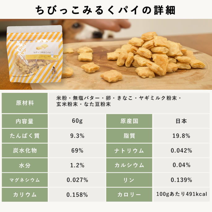 ��12�����۸���̵ź�ä���ġä��Ӥä��ߤ뤯�ѥ� 5��+1��