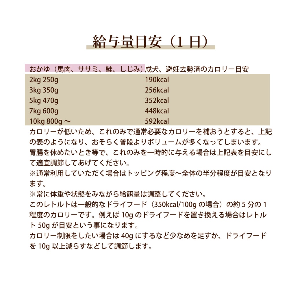 ΰ¿ȥȤϤ 6Ḥ̂ȥåȡ100g6ʳ1ޡ6ޥå / 2ޤ12ޥå