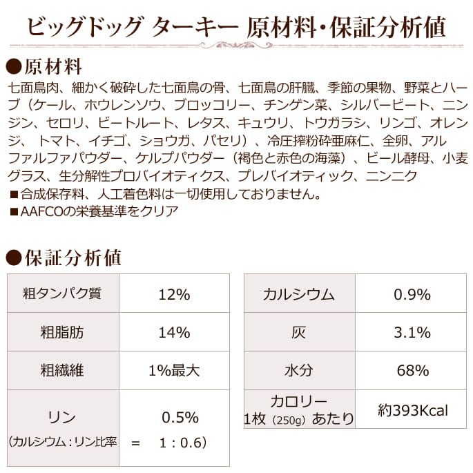 ���� �����åӥå��ɥå� ���������ڥ���������12��������륮���λҤˤ���θ��