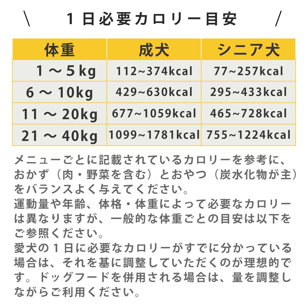 ������ι���Ѥ���������󤳤�ι��������������